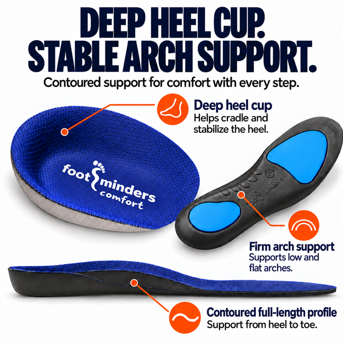 Arch Support Inserts for Sport Shoes and Work Boots - Footminders COMFORT