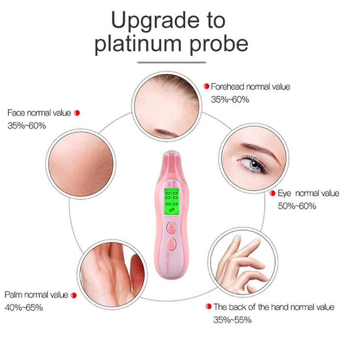 Facial Moisture Tester Skin Care Tool - Detector , Analyzer , Monitor , Digital - SD Cosmetics Care