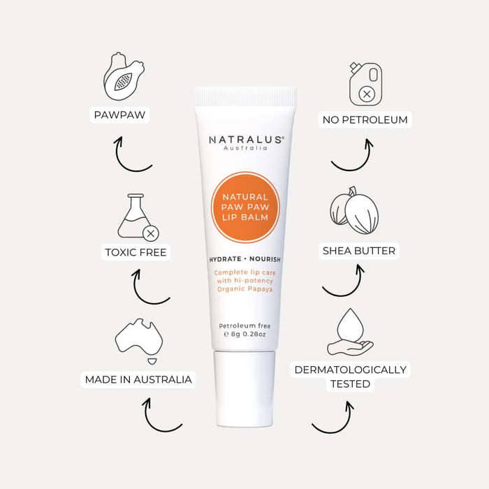 Organic Paw Paw Lip Balm with Shea Butter