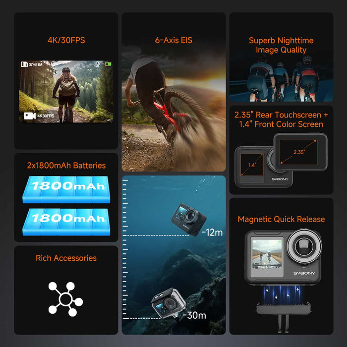 SVBONY SVGO3 4K Waterproof Action Camera (W9324A) Svbony