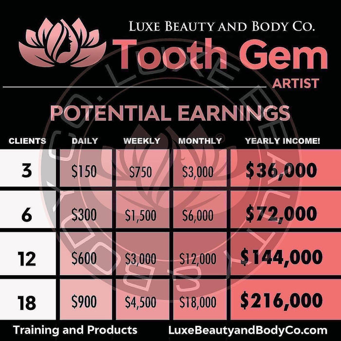 Tooth Gem Training promotion featuring certificate and income potential through advanced gem application techniques for beauty professionals.