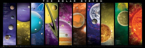 1000 Piece Panoramic Jigsaw Puzzle - The Solar System | EUROGRAPHICS