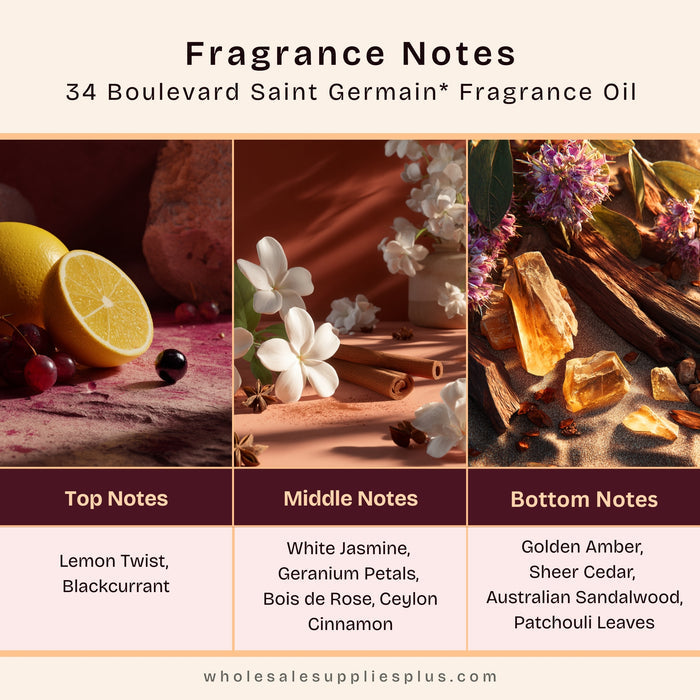34 Boulevard Saint Germain Fragrance Oil