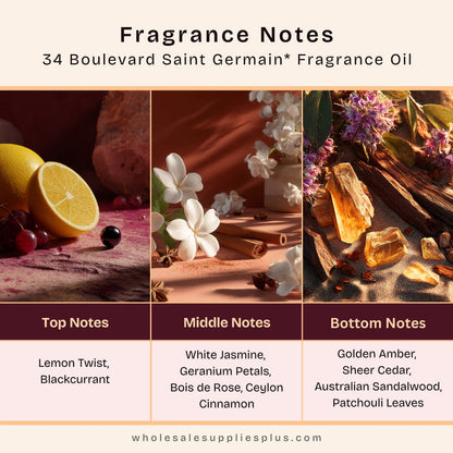 34 Boulevard Saint Germain Fragrance Oil