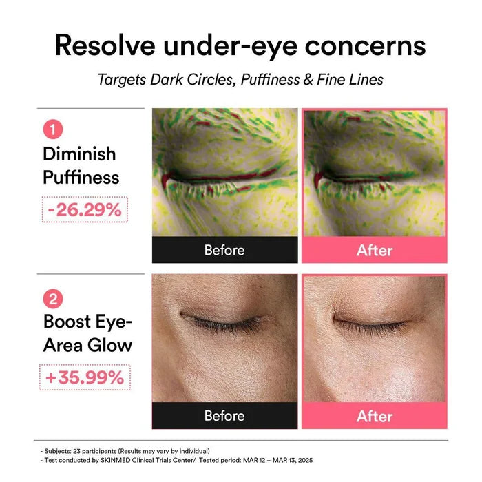 Abib PDRN Retinal Hydrogel Eye Patch 60 patches