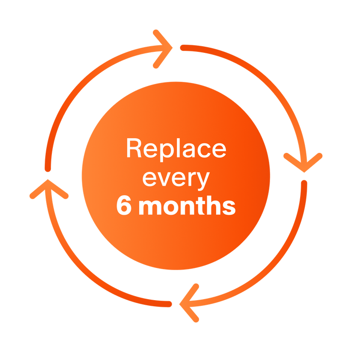 It's advised to replace this product every 6 months to achieve best results