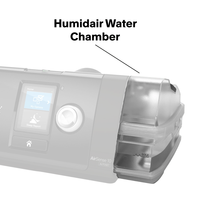 AirSense 10 Supplies Bundle