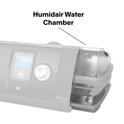 AirSense 10 Supplies Bundle