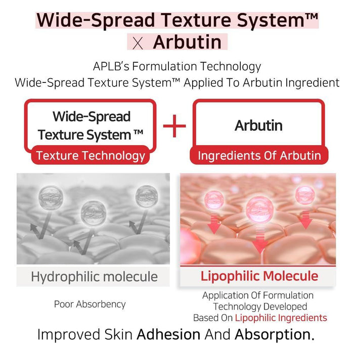 APLB Salicylic Acid BHA Arbutin Facial Cream 55 mL