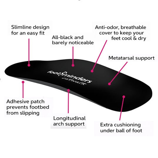Arch Support Inserts for High Heels, Pumps and Sandals - Footminders CATWALK Slim Fit Orthotics