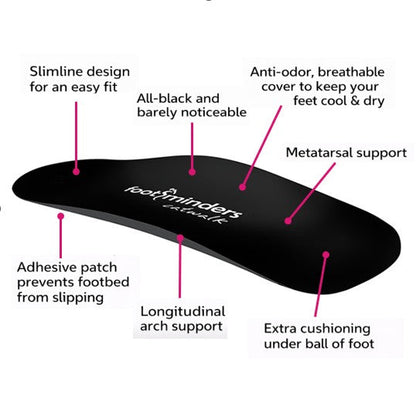 Arch Support Inserts for High Heels, Pumps and Sandals - Footminders CATWALK Slim Fit Orthotics
