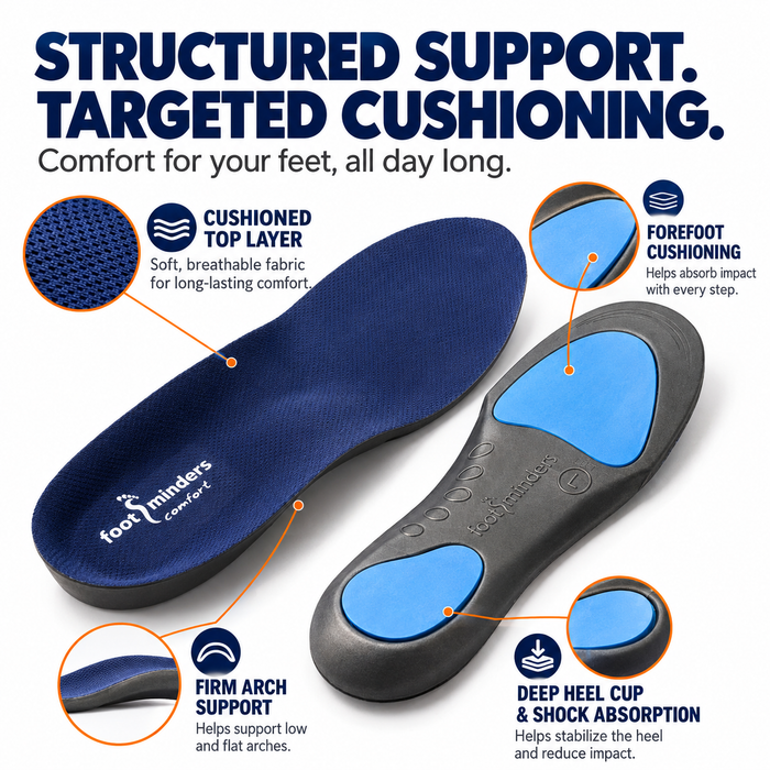 Arch Support Inserts for Sport Shoes and Work Boots - Footminders COMFORT