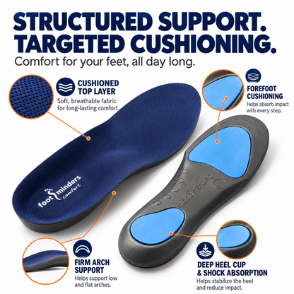 Arch Support Inserts for Sport Shoes and Work Boots - Footminders COMFORT