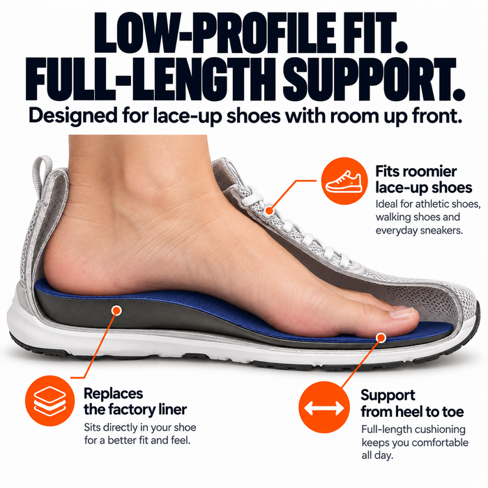 Arch Support Inserts for Sport Shoes and Work Boots - Footminders COMFORT