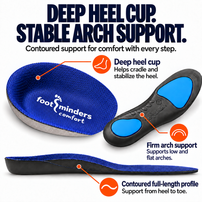 Arch Support Inserts for Sport Shoes and Work Boots - Footminders COMFORT