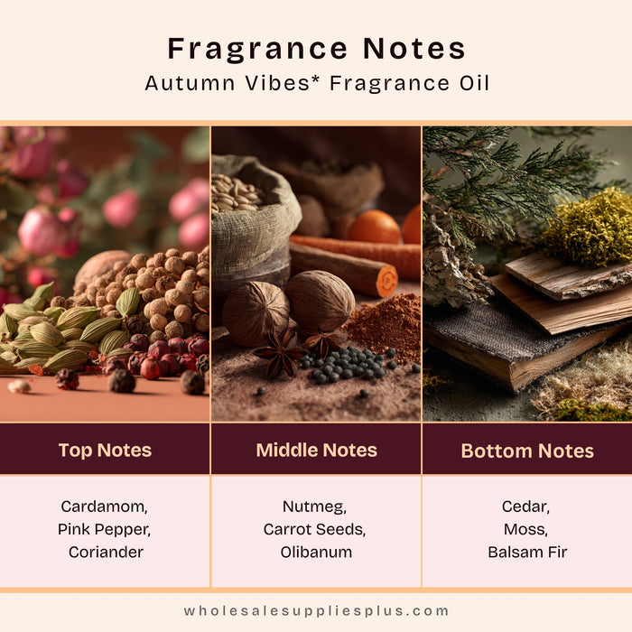 Autumn Vibes Fragrance Oil