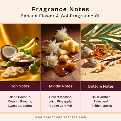 Banana Flower & Sol Fragrance Oil