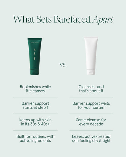 Barrier Balance Cream Cleanser