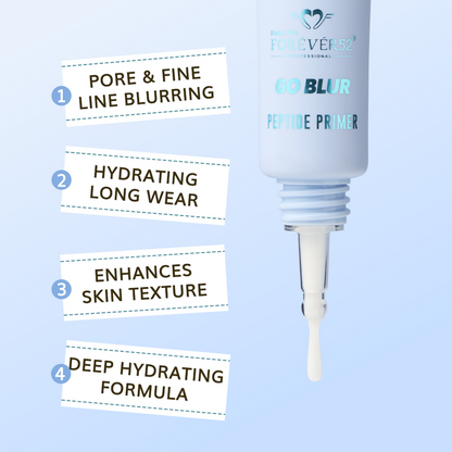 Baselab Go Blur Peptide Primer