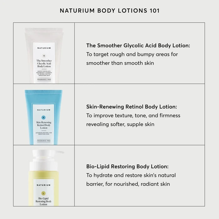Bio-Lipid Restoring Body Lotion