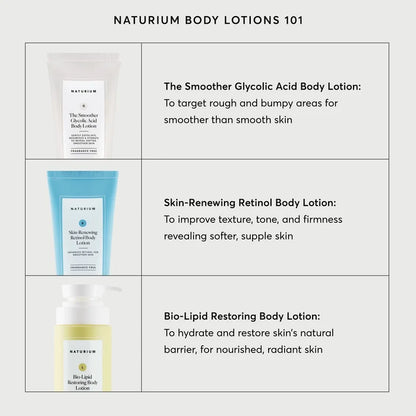 Bio-Lipid Restoring Body Lotion