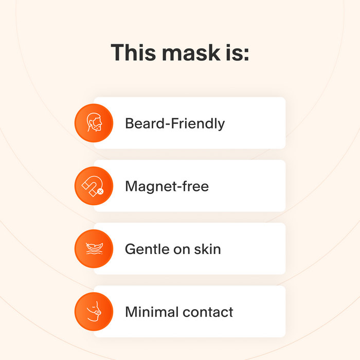 This mask provides a reliable seal for people with facial hair, does not use magnets, uses gentle materials for sensitive skin, and makes minimal contact with the skin to minimize feelings of claustrophobia.