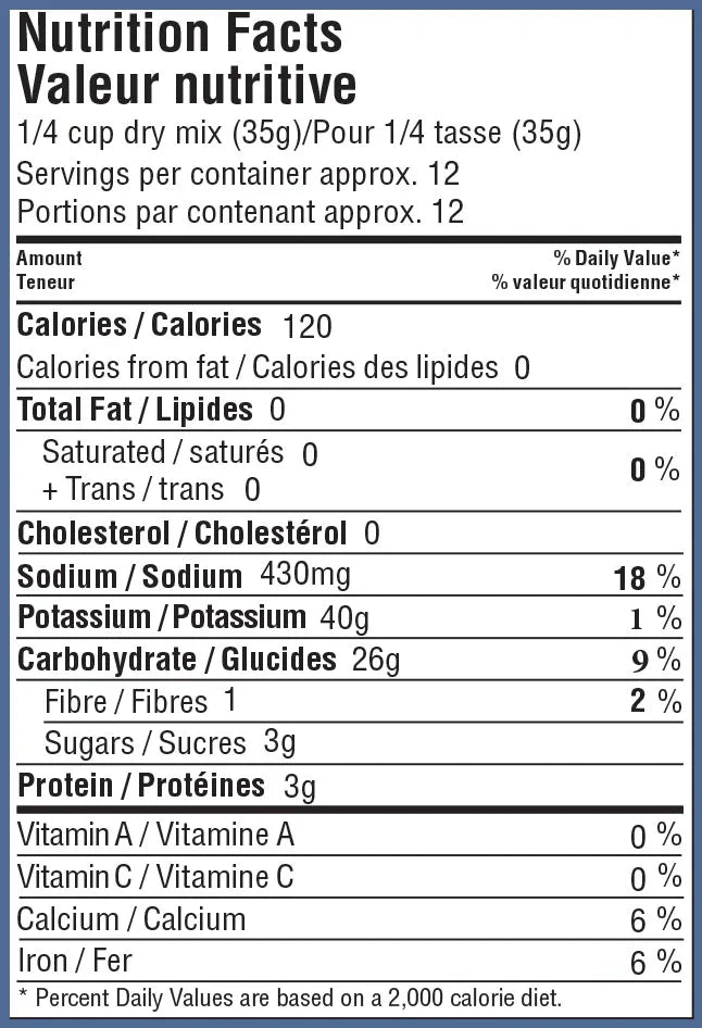 blueberry_pancake_nutrtion_facts