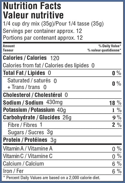 blueberry_pancake_nutrtion_facts