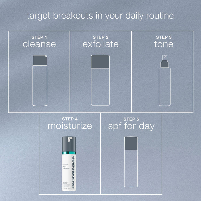 breakout biotic moisturizer 7ml