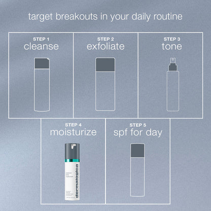 breakout biotic moisturizer 7ml