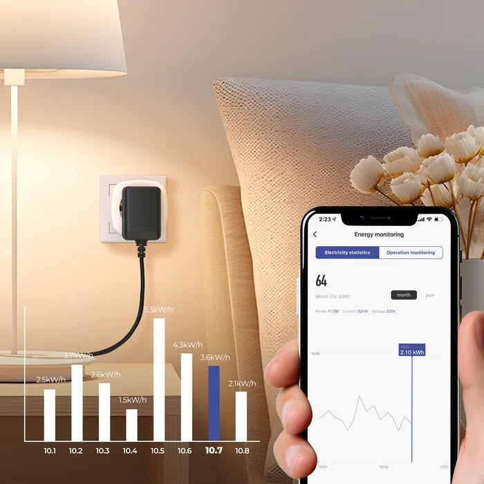 Calex Smart Plug - 3 pieces - Energy Meter
