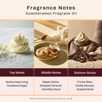 Cloud Dancer Fragrance Oil 904