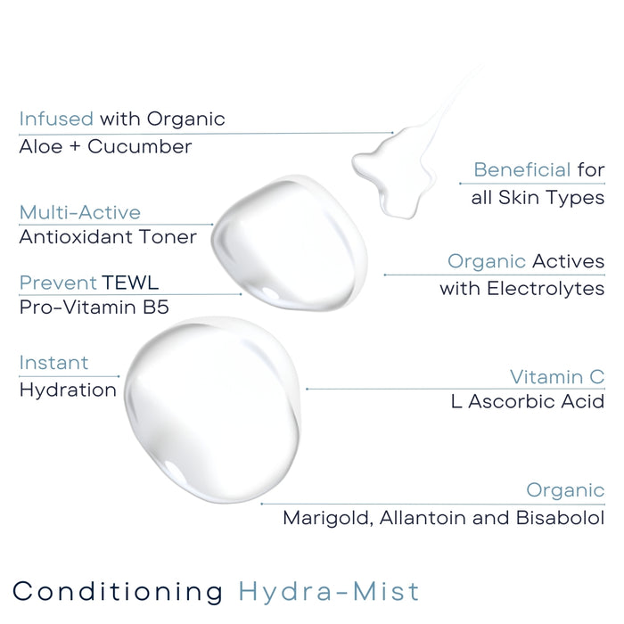 • Conditioning Hydra-Mist