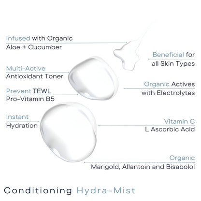 • Conditioning Hydra-Mist
