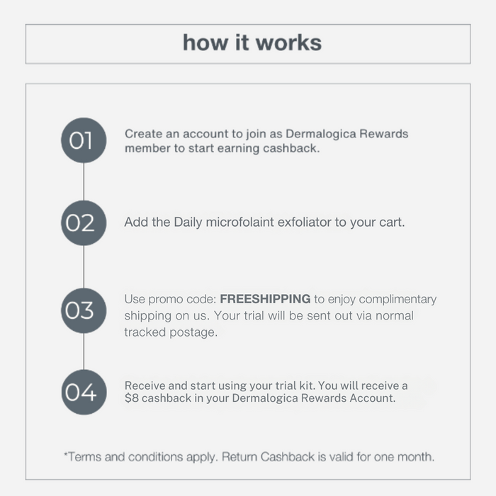 daily microfoliant exfoliator trial 4g