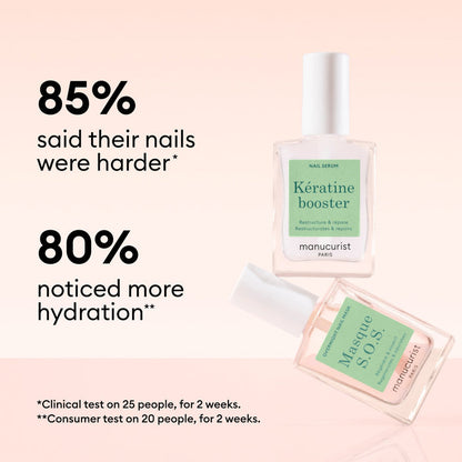 Two bottles of Manucurist’s Day  Night Duo are shown on a pink background. Text highlights clinical results: 85% saw harder nails and 80% observed more hydration after using this nail treatment and keratin serum.