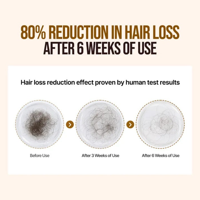 [DR. GROOT] Multi-Perfection Hair Loss Control Scalp Tonic 150ml