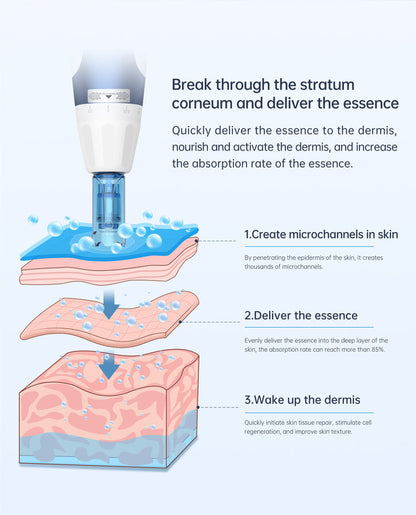 Dr Pen A11 Ultima PRO Microneedling Pen with LED Control, 6 Speed Settings - SD Cosmetics Care