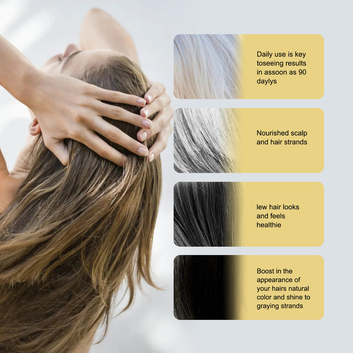 EELHOE Nourishing Hair Root Shampoo Anti-Dandruff For Improving Hair Quality EELHOE COSMETICS