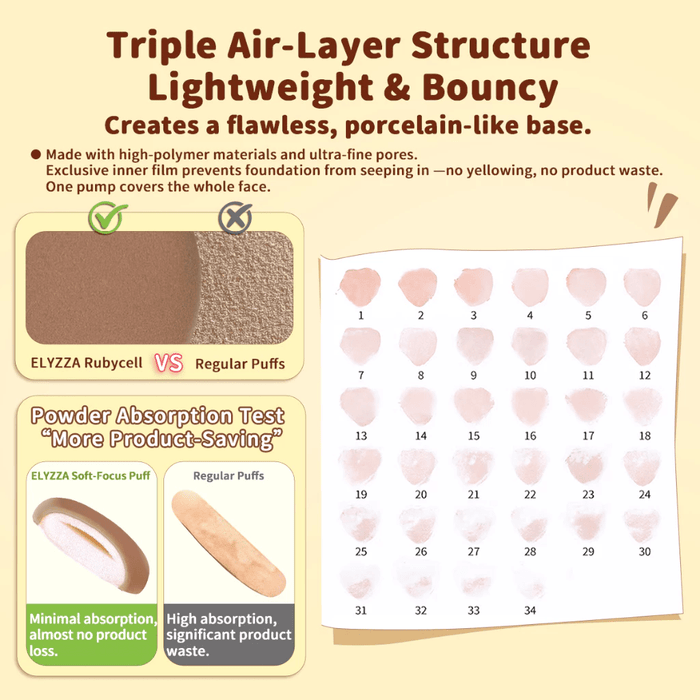 Elyzza Cutie Alliance Series 3-in-1 Airfit Base Trio مجموعة إليزا كيوتي ألاينس سيريز 3 في 1 إيرفيت بيس تريو - Princess Cosmetics Qatar