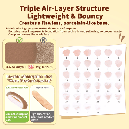 Elyzza Cutie Alliance Series 3-in-1 Airfit Base Trio مجموعة إليزا كيوتي ألاينس سيريز 3 في 1 إيرفيت بيس تريو - Princess Cosmetics Qatar