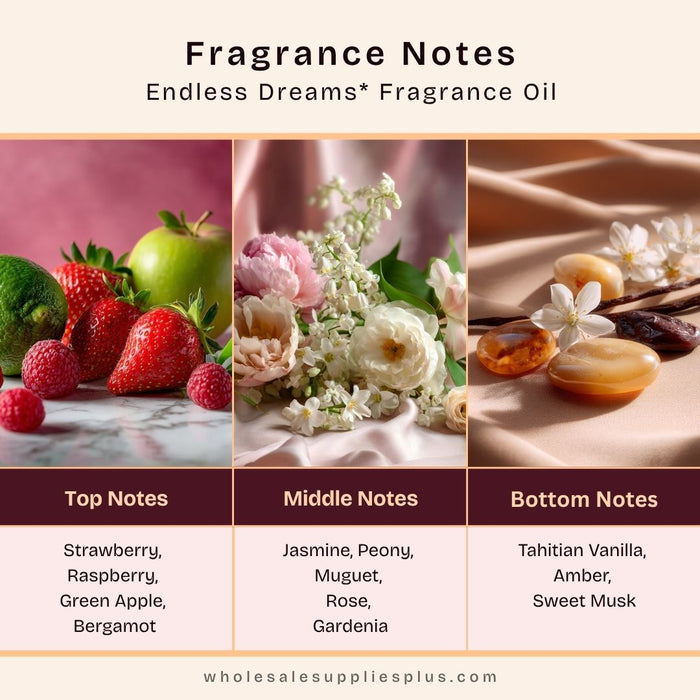 Endless Dreams Fragrance Oil