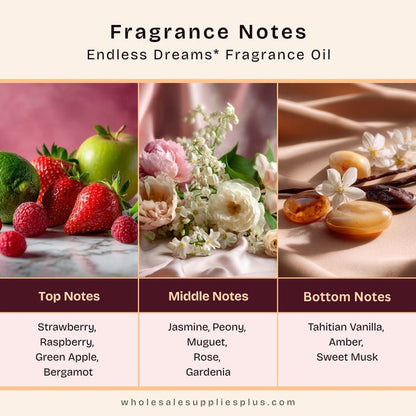 Endless Dreams Fragrance Oil
