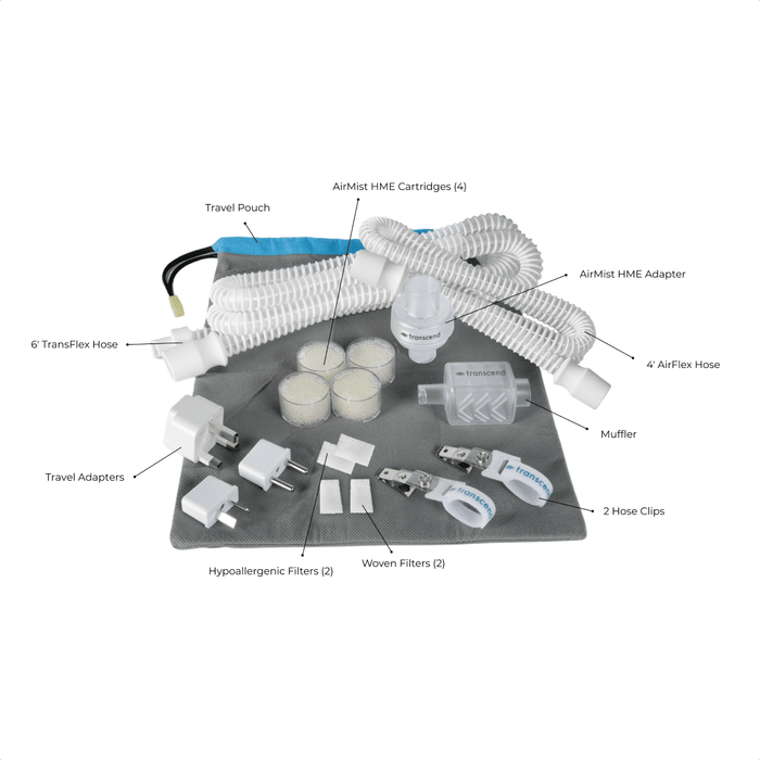 Essential Pack for Transcend Micro 510