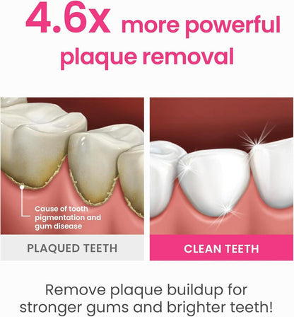 Euthymol Whitening Toothbrush