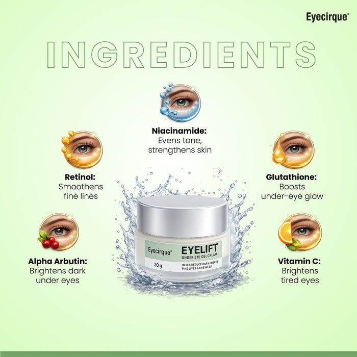 Eyelift Under Eye Gel Cream for Dark Circles, Puffy Eyes, Eye Bags & Wrinkles Pack of 2