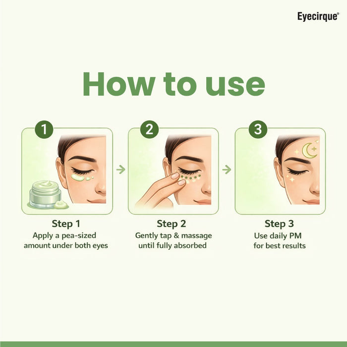 Eyelift Under Eye Gel Cream for Dark Circles, Puffy Eyes, Eye Bags & Wrinkles Pack of 2