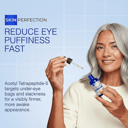Ingredients in Eyeseryl for targeted eye area care
