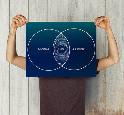 Flow 16" X 20" Art Print
