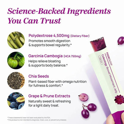 FOODOLOGY Coleology Bowel Movement Jelly 10 sticks